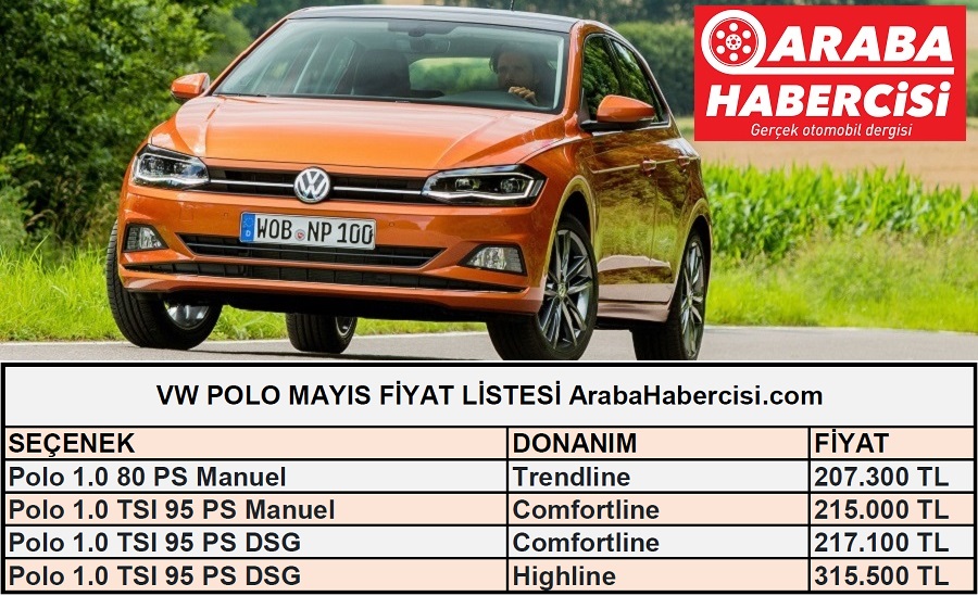 container paint Execution Volkswagen Polo fiyat listesi Mayıs. sıfır km otomobil fiyatları.
