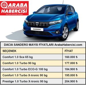 Yeni Dacia Sandero fiyatları 2021