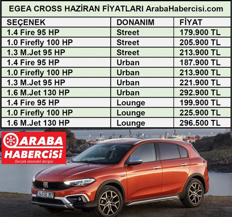Fiat Egea Cross fiyat listesi. Egea SUV fiyatları. Fiat Egea fiyat
