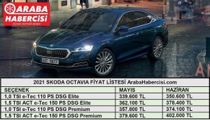 Skoda Octavia fiyat listesi Haziran