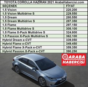 Toyota Corolla fiyat listesi Haziran