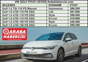 Volkswagen Golf fiyat listesi Haziran