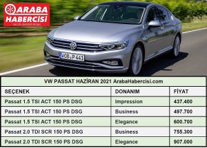 Volkswagen Passat fiyat listesi Haziran