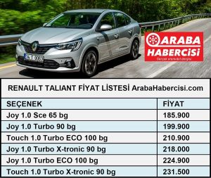 Yeni Renault Taliant fiyatları 2021