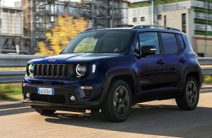 2021 Jeep Renegade 80 Yıl.