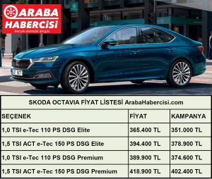 2021 Octavia fiyat listesi Temmuz