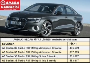 Audi A3 Sedan fiyatları Temmuz