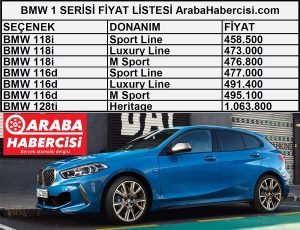 BMW 1 Serisi fiyatı Temmuz