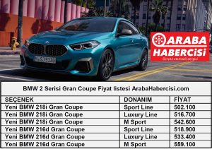 BMW 2 Gran Coupe Fiyat