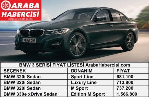 BMW 3 Serisi Fiyat