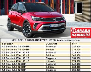 Opel Crossland Fiyat Listesi Temmuz