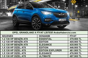 Opel Grandland Fiyat Listesi Temmuz