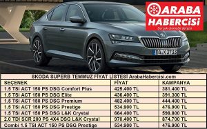 Skoda Superb fiyat listesi Temmuz