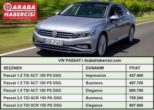 Volkswagen Passat fiyatları Temmuz.