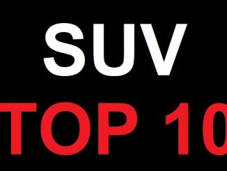 2021 SUV Top 10.