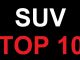 2021 SUV Top 10.