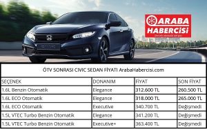 Civic Sedan fiyatları ötv