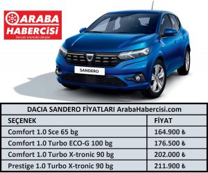 Dacia Sandero fiyat listesi