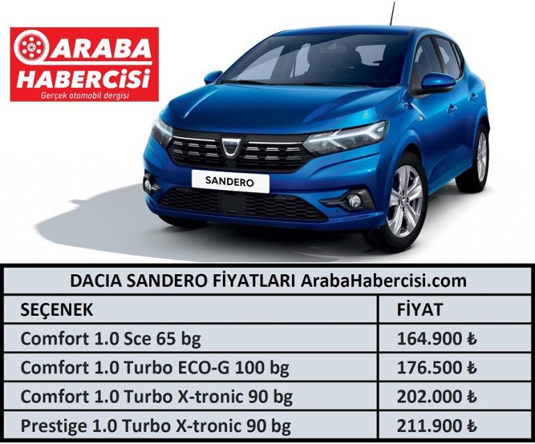 Dacia Sandero fiyat listesi. 2021 Sandero fiyatı. 0 km araba fiyatları.