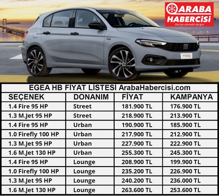 Egea HB fiyat listesi. 0 km egea fiyatı. 0 km araba fiyatları.