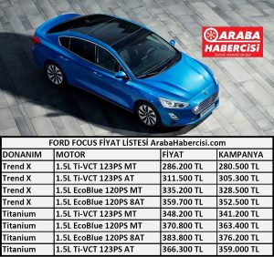 Focus Sedan fiyat listesi Ağustos