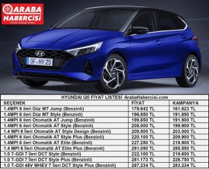 Hyundai i20 Fiyat Listesi Ağustos