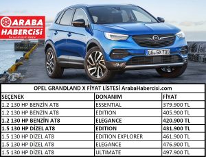 Opel Grandland Fiyat Listesi Agustos.