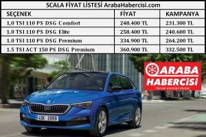 2021 Skoda Scala fiyat listesi.