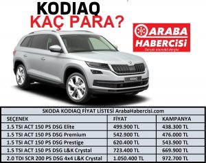 Skoda Kodiaq fiyat listesi Agustos