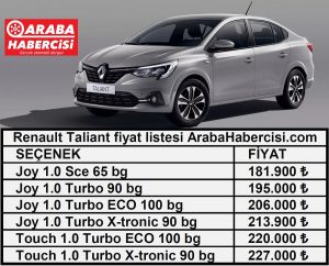 Taliant fiyat listesi 2021