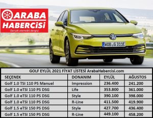 2021 VW Golf fiyat listesi
