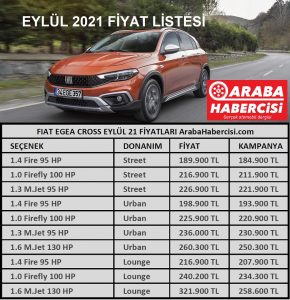 Fiat Egea Cross Fiyat Listesi.