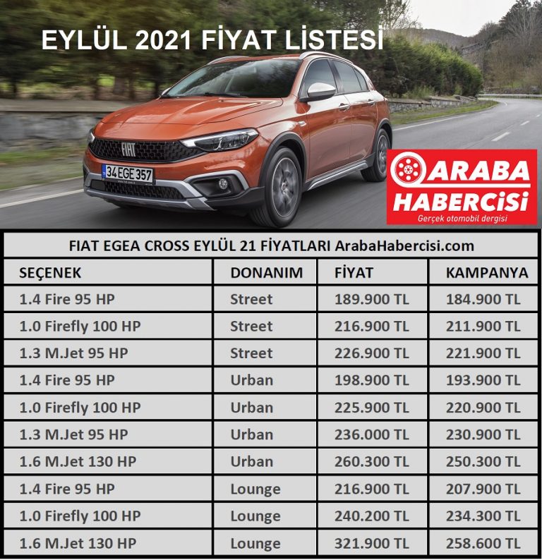 Fiat Egea Cross Fiyat Listesi. 2021 SUV fiyatları. 0 km SUV fiyatları.