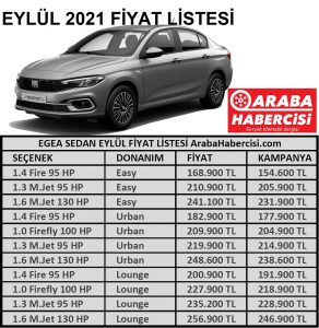 Fiat Egea Sedan fiyat listesi