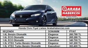 Honda Civic fiyatları Eylül 2021