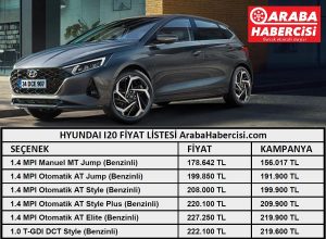Hyundai i20 Fiyat Listesi Eylül