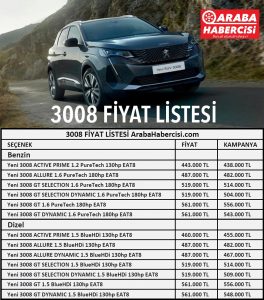 Peugeot 3008 fiyat listesi Eylül