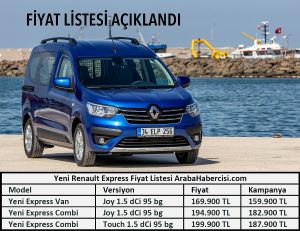 Yeni Renault Express Combi fiyatı