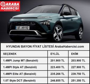 0 Bayon fiyat listesi 2021