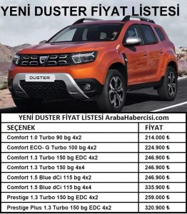 0 km Duster fiyat listesi