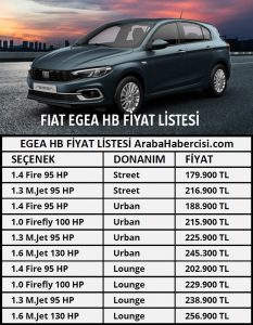 0 km Egea HB fiyatı