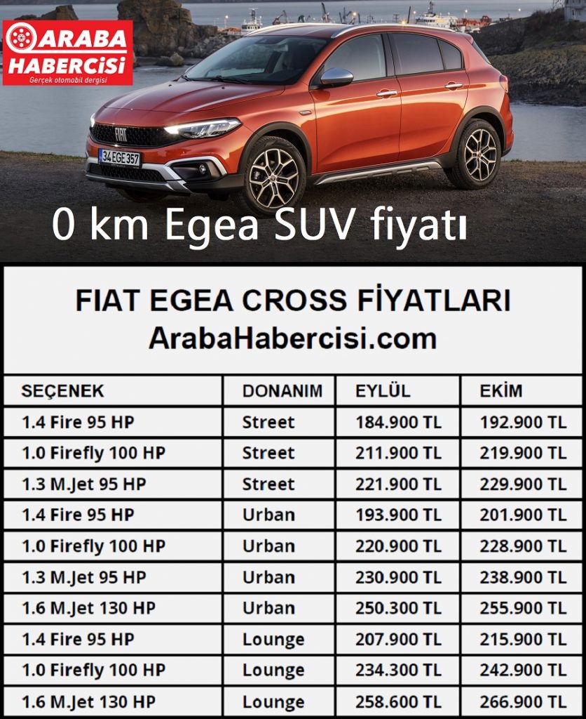 0 km Egea SUV fiyatı. Egea Cross fiyat listesi. Fiat fiyat listesi.