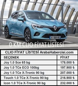 0 km Renault Clio fiyatı