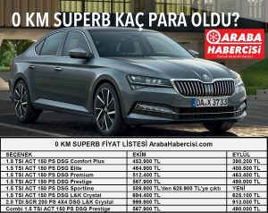 0 km Superb fiyat listesi