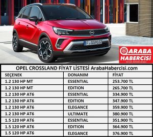 2021 Crossland fiyat listesi Ekim