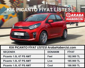 2021 Picanto fiyat listesi Ekim