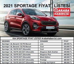 2021 Sportage fiyat listesi Ekim