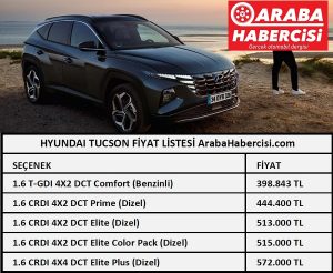 2021 Tucson fiyat listesi Ekim