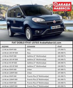 Fiat Doblo fiyat listesi 2021