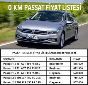 Passat fiyat listesi Ekim 2021.